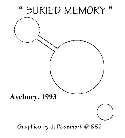 Buried Memory