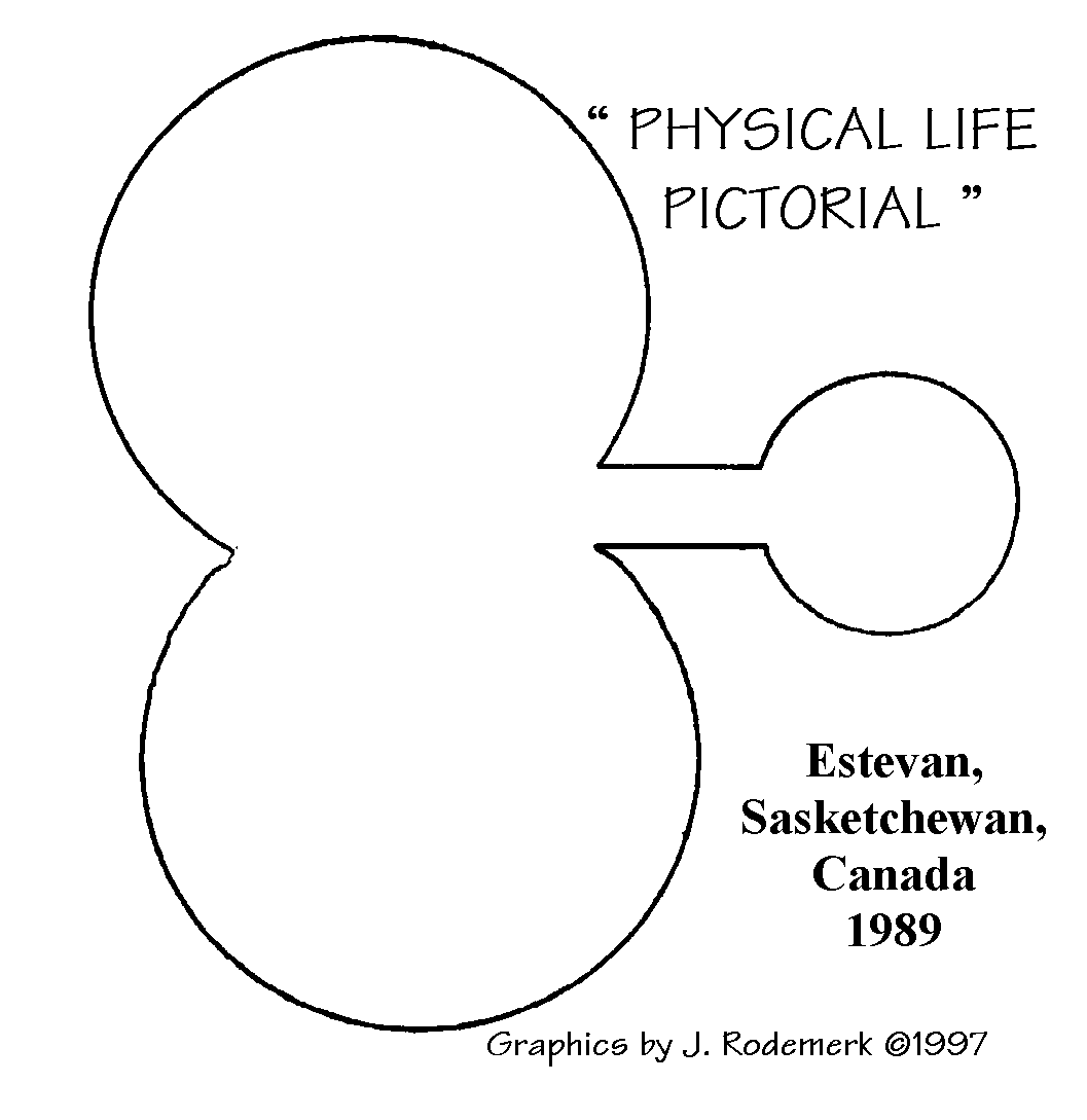Physical Life Pictorial