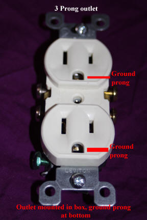 3%20prong%20outlet%20-%20outlet%20showing%20ground%20prongs.jpg