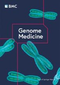 genomemedicine.biomedcentral.com