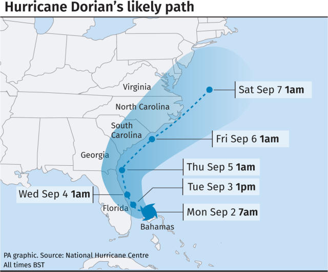 Hurricane Dorian's likely path across the US coast (Picture: PA)