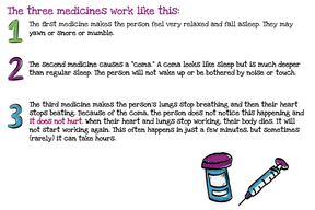 An image from The Medical Assistance in Dying (MAID) Activity Book.