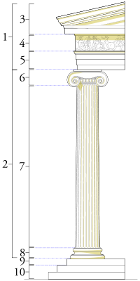 200px-Ionic_order.svg.png