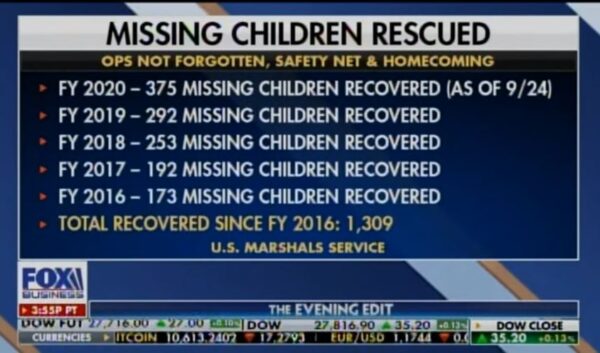 marshals-missing-children-600x353.jpg